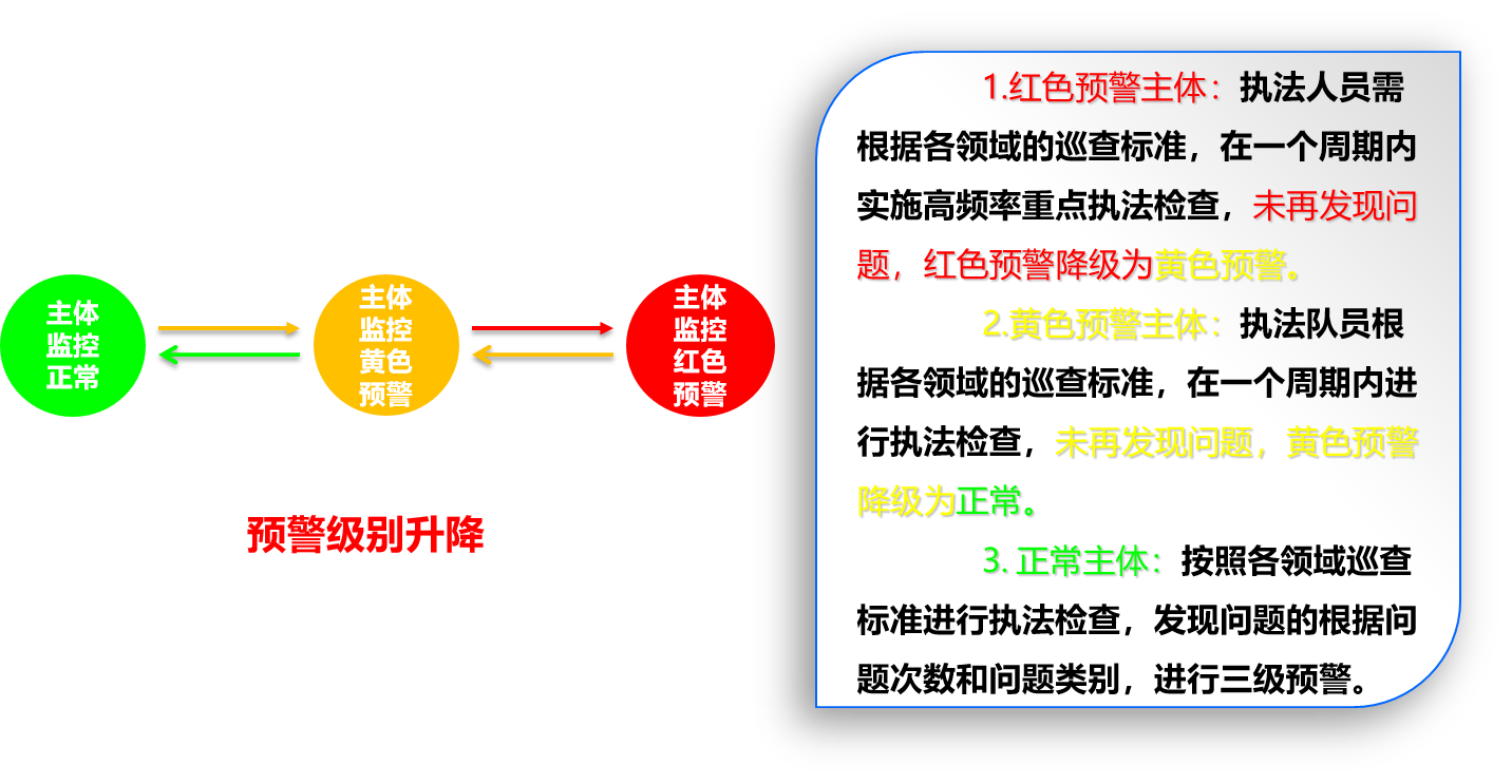 1563778087130816.png 7.png