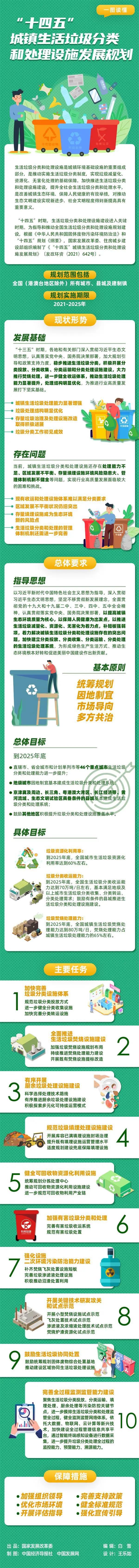 1622083037658085.jpg 微信图片_20210527103412.jpg